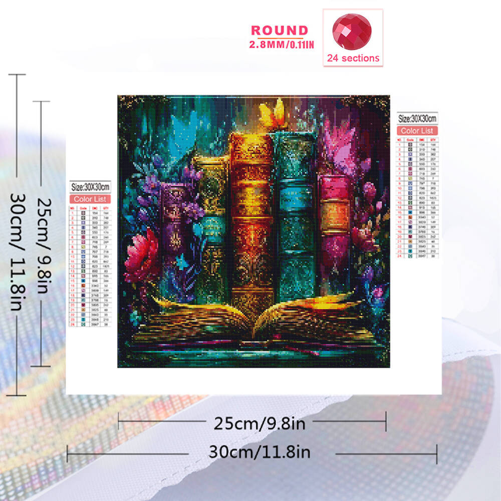 Evershine Book Diamond Paintin – Resin Art Guide Book recenzja i cena