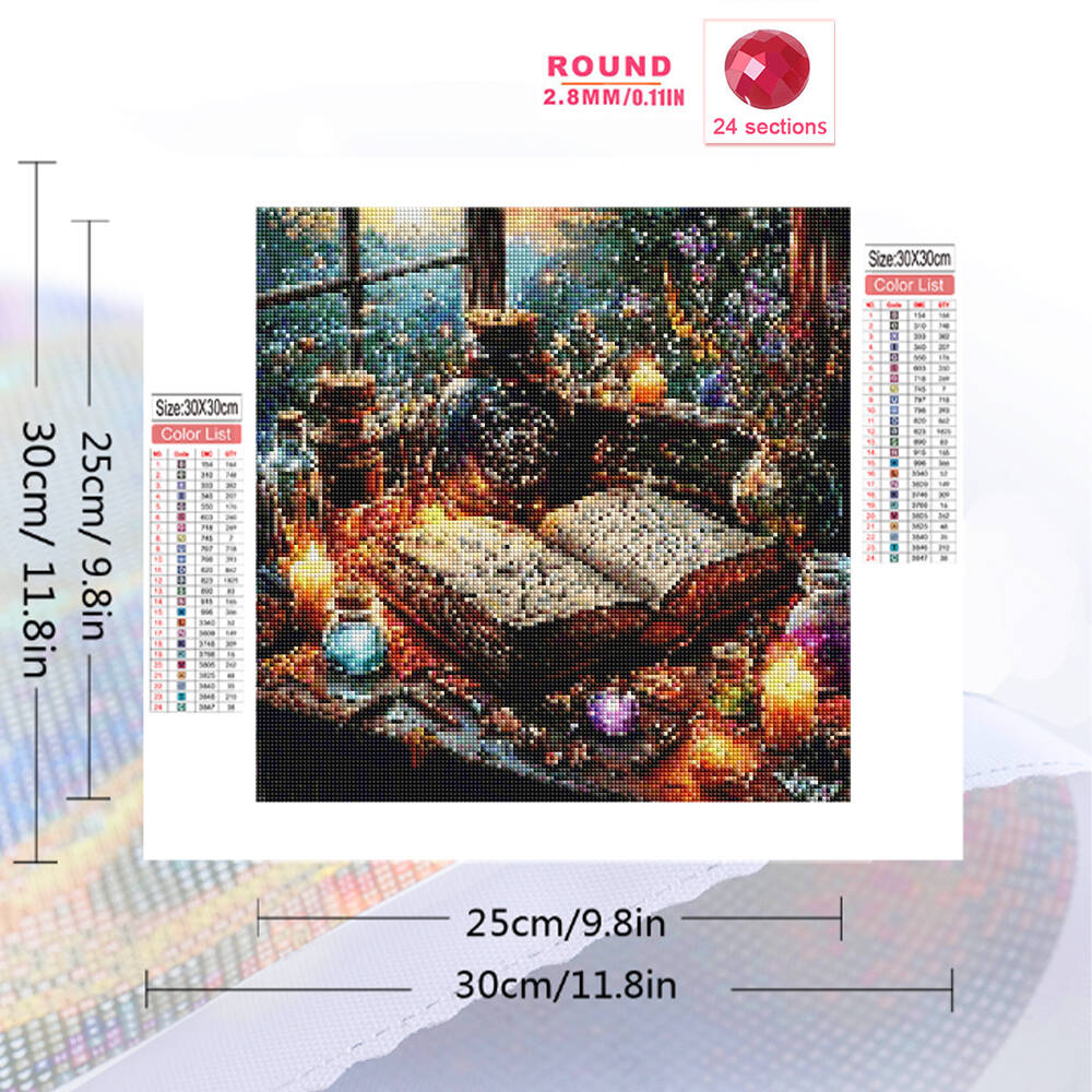 Evershine DIY Full Square Roun – Resin Art Guide Book recenzja i cena