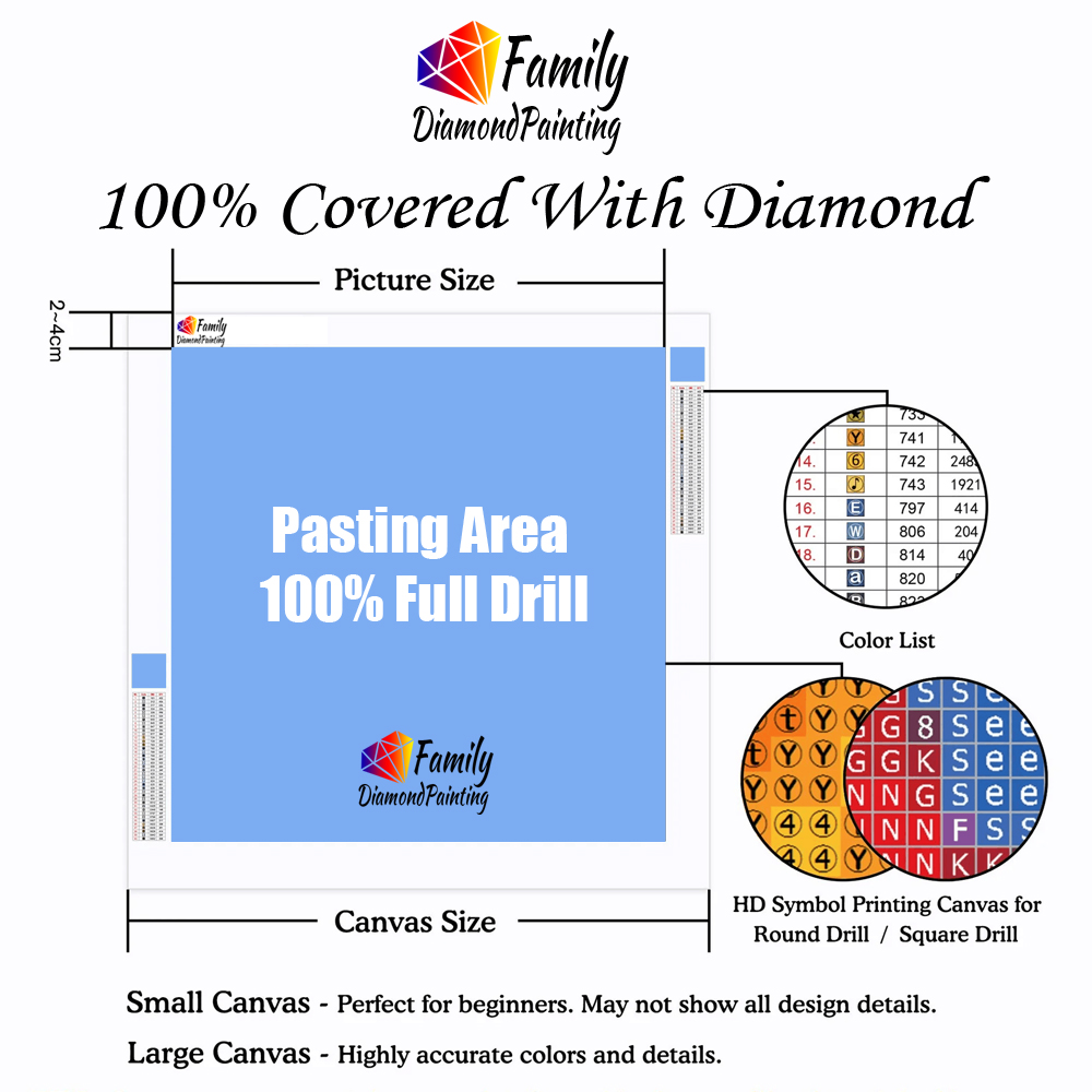 Diamond Painting Family Fairy  – Resin Art Painting recenzja i cena