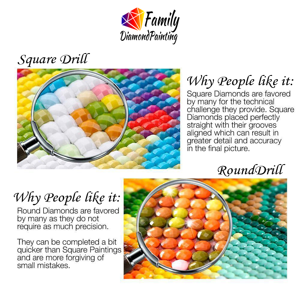 Diamond Painting Family Fairy  – Resin Art Painting recenzja i cena
