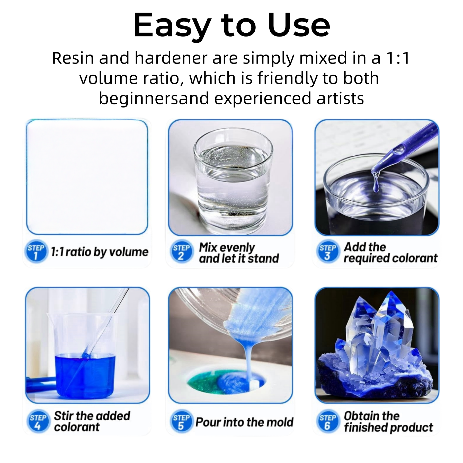 1:1 Crystal Clear Epoxy Resin  – Resin Art Stone recenzja i cena