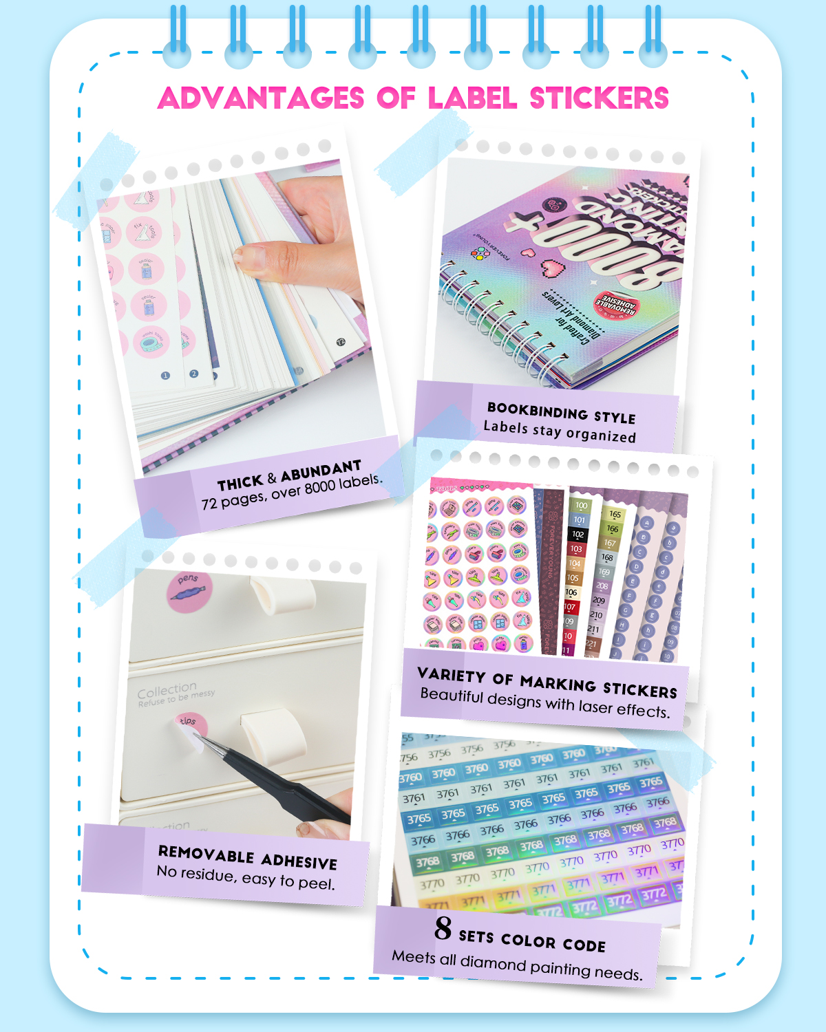 Diamond Painting Label Sticker – Resin Art Guide Book recenzja i cena