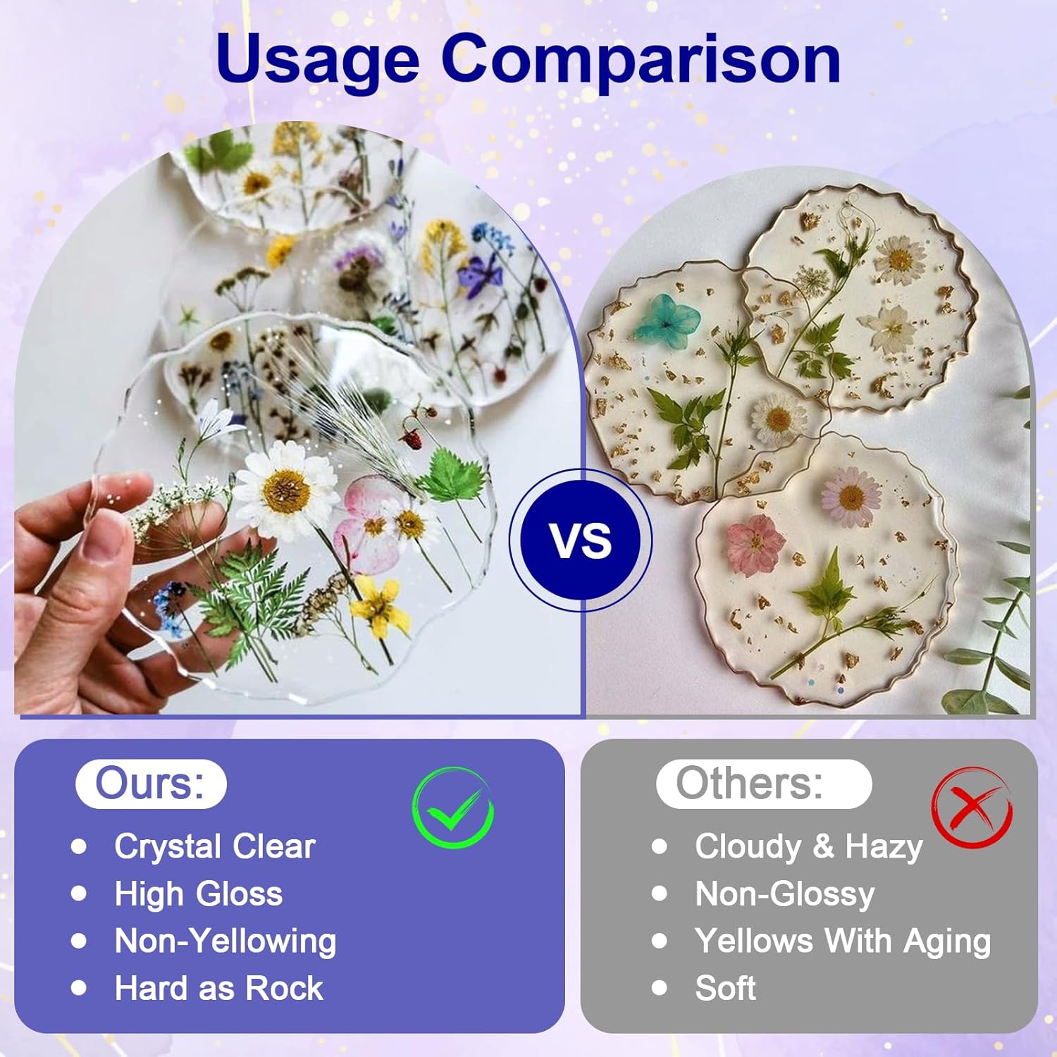 Clear Epoxy Resin AB Glue Hard – Resin Art Stone recenzja i cena