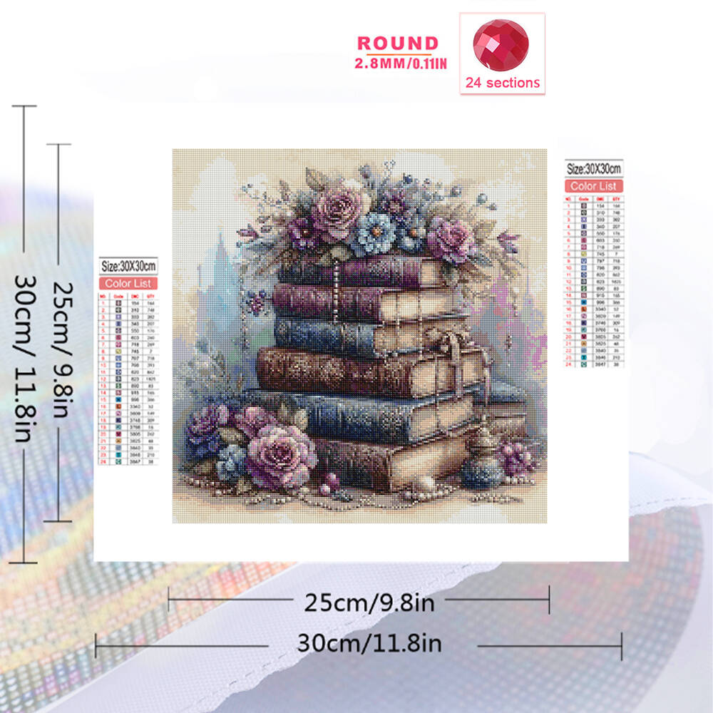 Evershine 5D Diamond Painting  – Resin Art Guide Book recenzja i cena